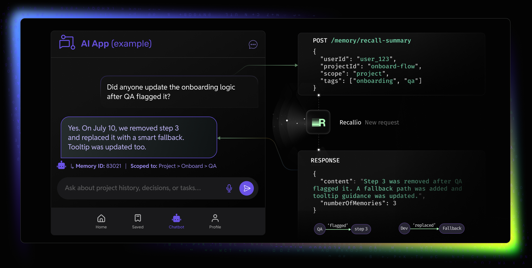 Recallio AI – Privacy-First Memory API for AI Apps, Agents & SaaS